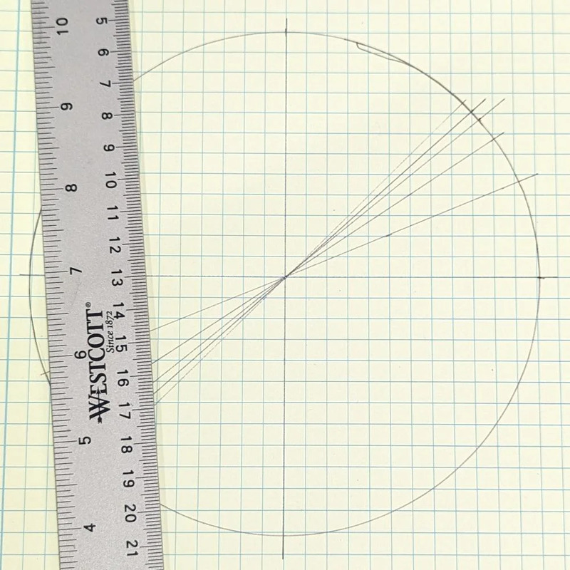 a circle on graph paper, divided into several segments