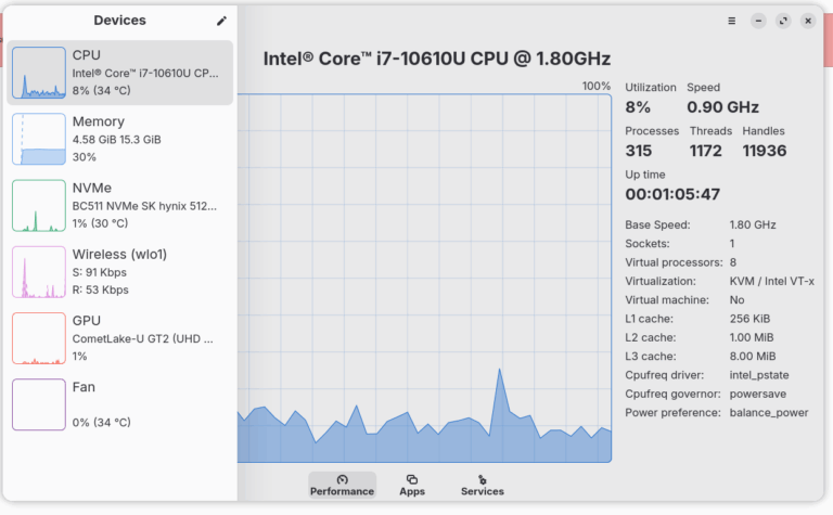 visual of Mission Center GUI