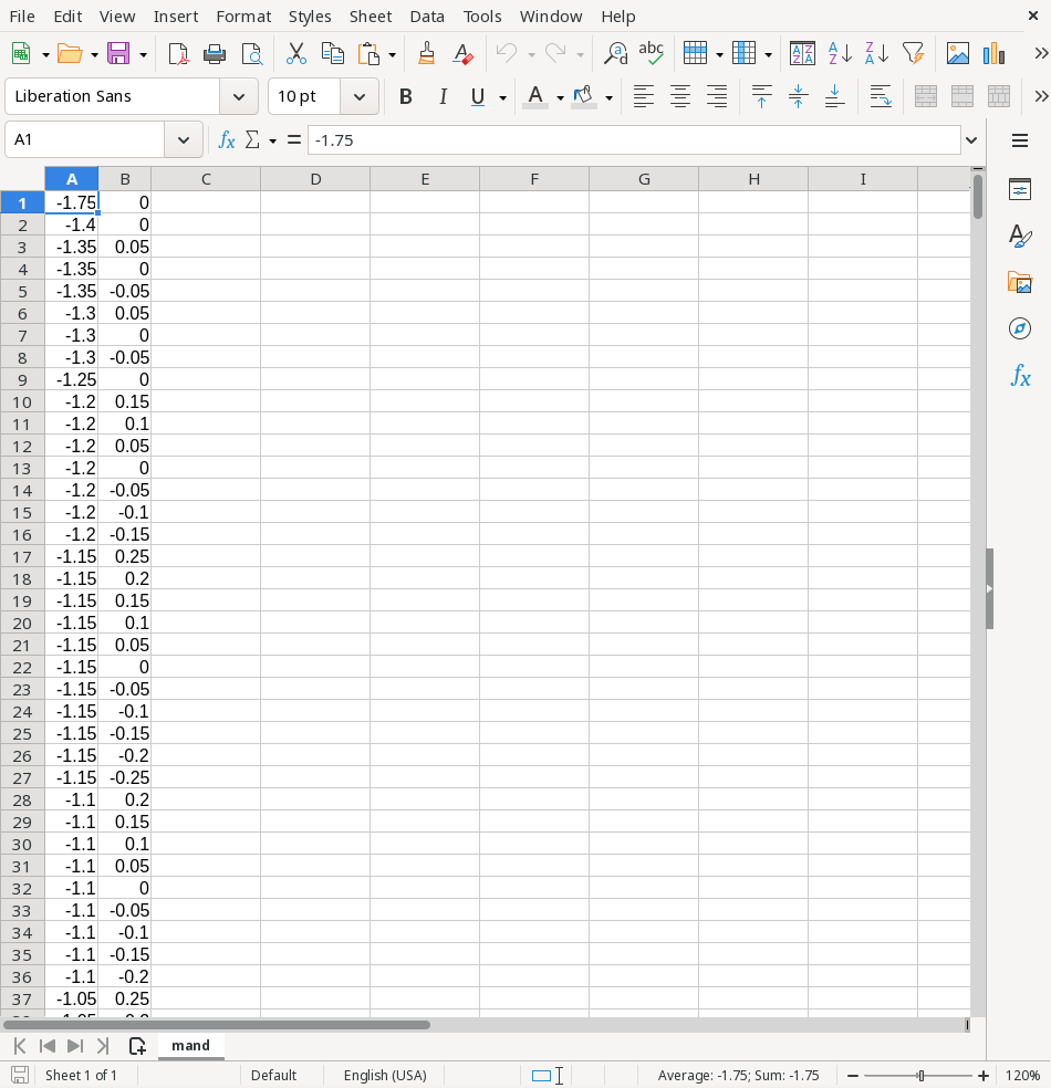 a spreadsheet showing two columns of numbers