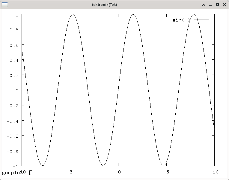 a sine wave displayed in black and white